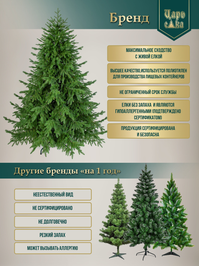 Ель искусственная Царь Елка Адель 120 см