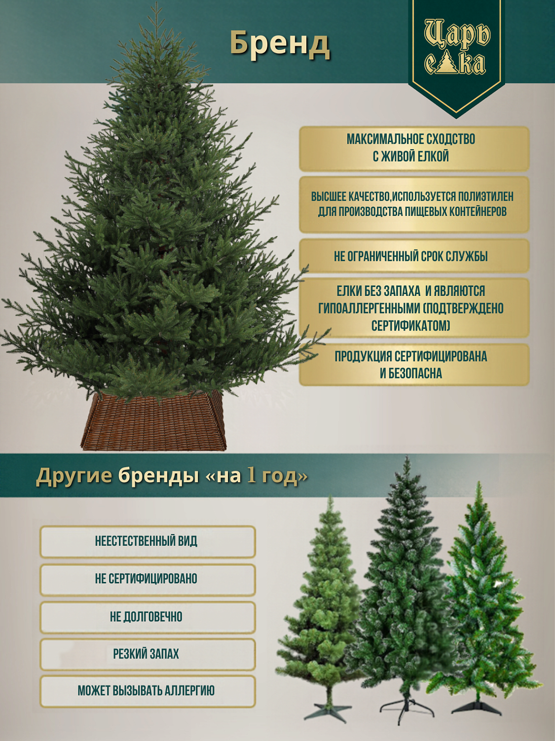 Ель искусственная Царь Елка Синдерелла